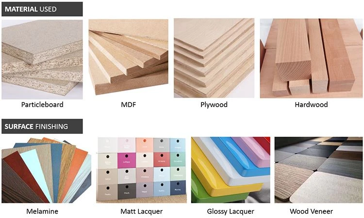 product-1-1 material used